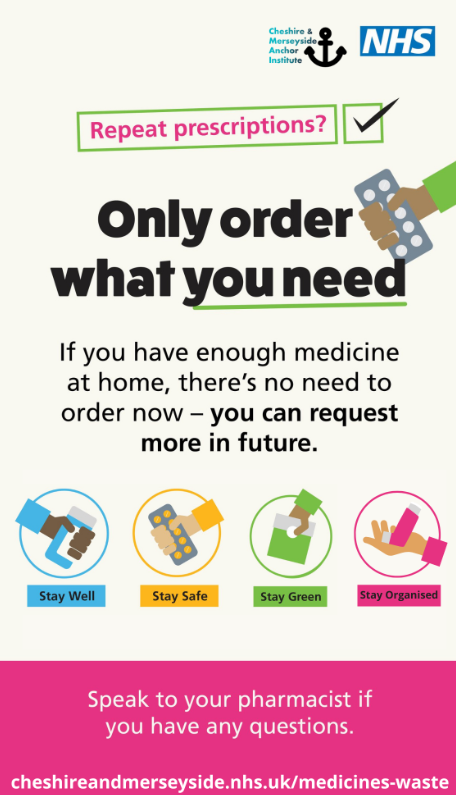 Only order what you need